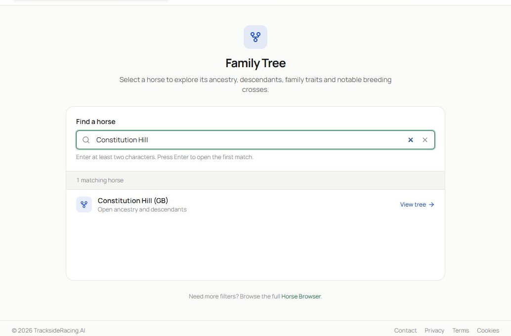 Family Tree search showing the feature introduction and horse search result.